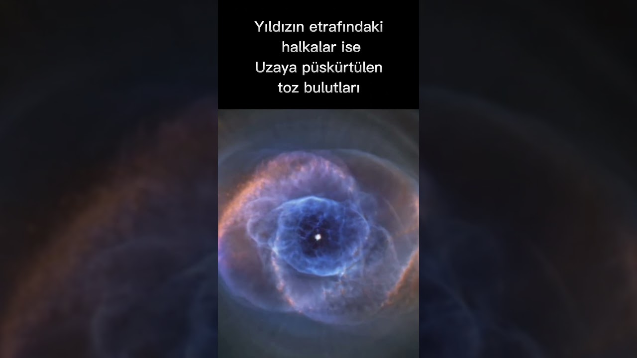 Kedi Gözü Bulutsusu: Güneşimizin Geleceği? 🌟