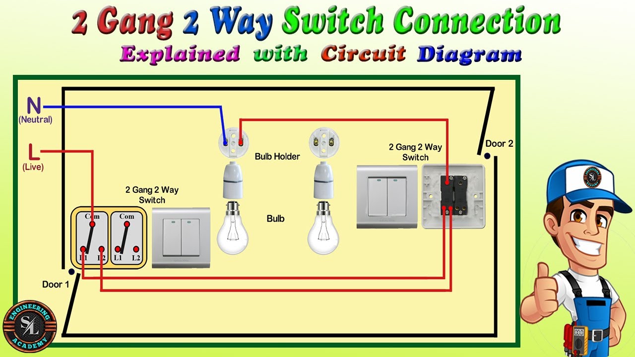 2 How to Wire a 2-Gang 2-Way Switch with Circuit Diagram