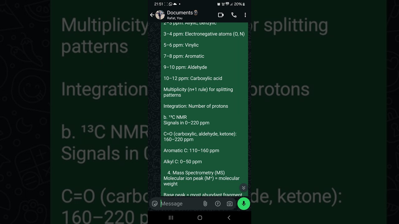 Master Spectroscopy & Structure Elucidation for CSIR NET Chemistry 📚