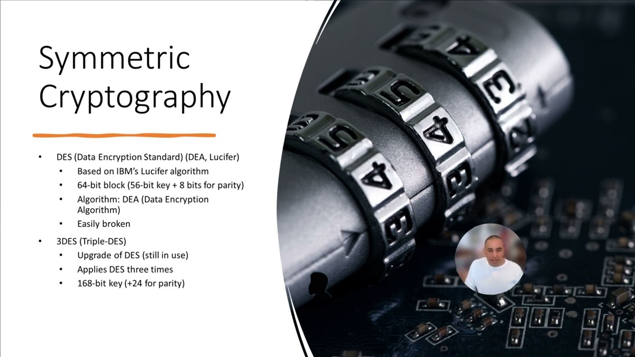 Understanding Symmetric Concepts