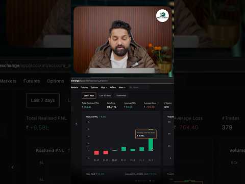 How to book profit by algo trading in crypto  | @ThetaGainers #crypto #deltaexchange