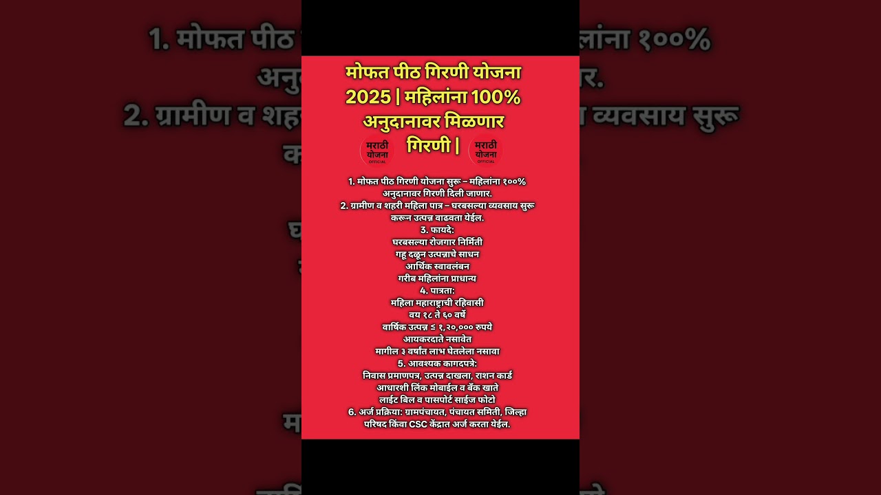 मोफत पीठ गिरणी योजना 2025 | महिलांना 100% अनुदानावर मिळणार गिरणी | Maharashtra Govt Scheme