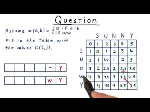 Sequence Alignment Solution - GT- Computability, Complexity, Theory: Algorithms