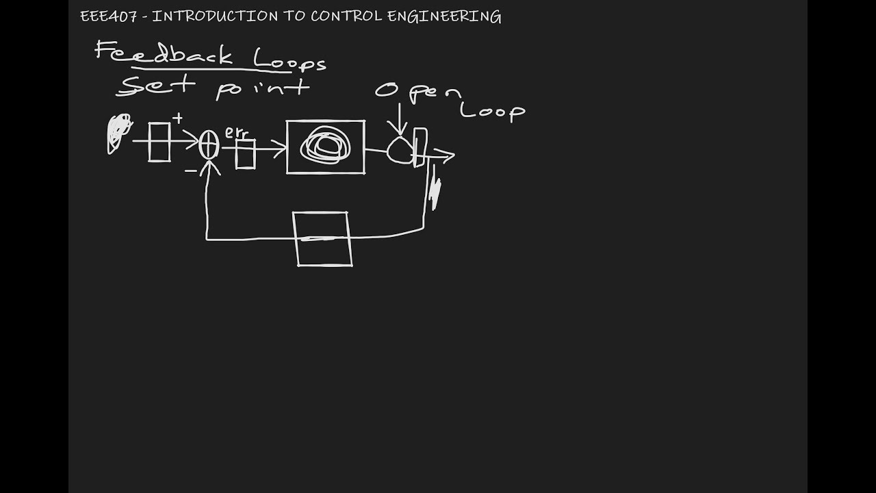 01 Intro to Control Engineering & Smart Systems