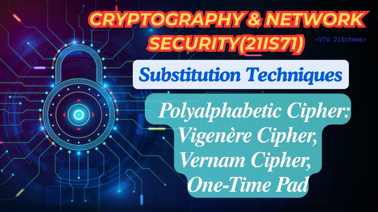 Mastering Substitution Techniques in Cryptography: Vigenère, Vernam & One-Time Pad 🔐