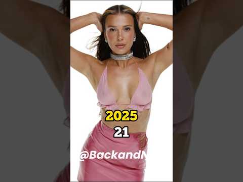 STRANGER THINGS Season 1 Cast Then and Now #strangerthings #milliebobbybrown #shorts #elevenhopper