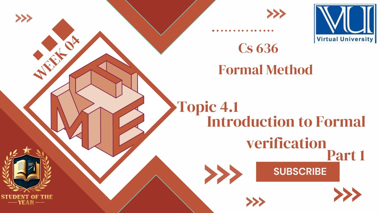Cs636 CS636 Week 04: Intro to Formal Verification 🖥️