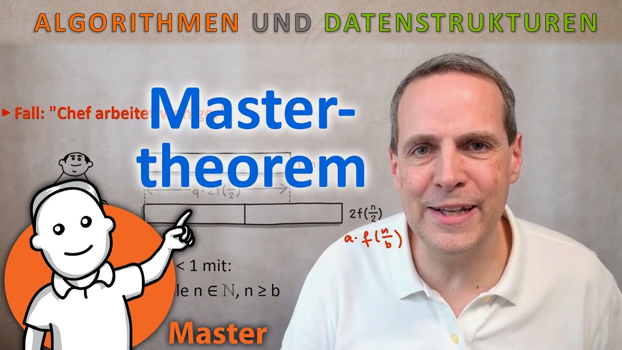 Mastertheorem zur Laufzeitbestimmung 🕒
