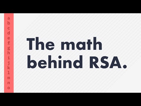 Explanation and Proof of RSA Encryption