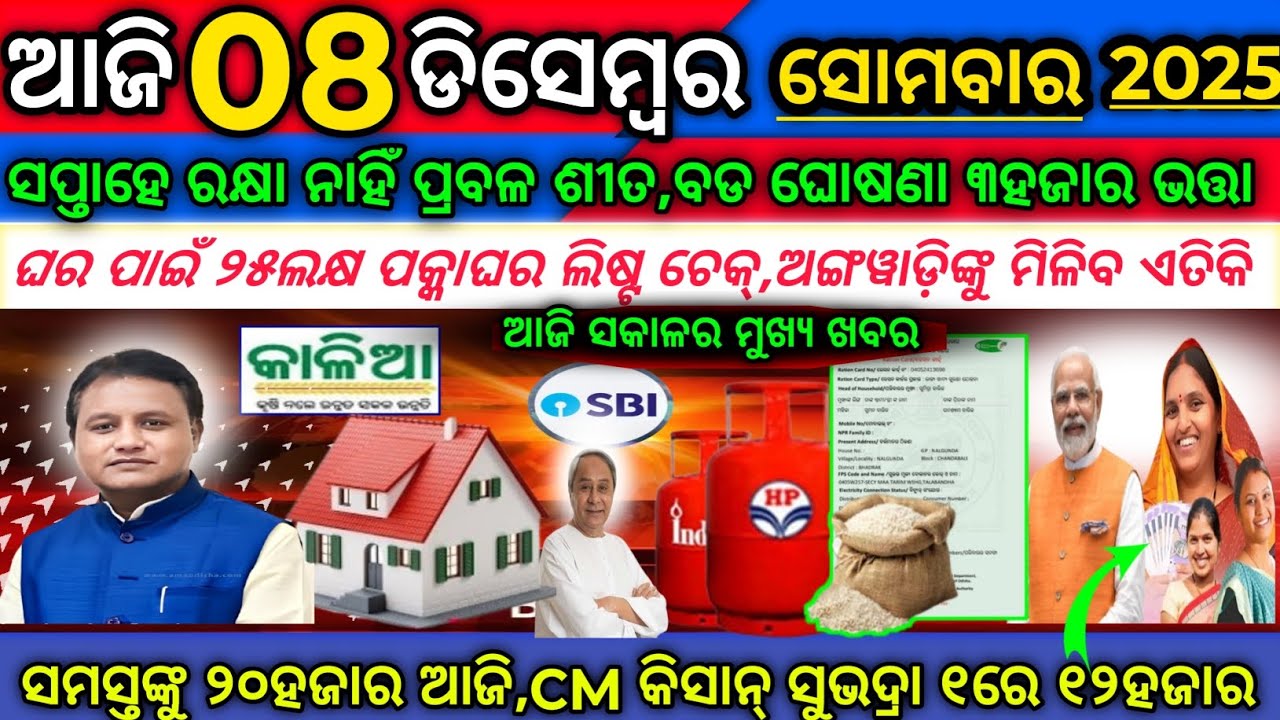 Invest Like a Pro in the Share Market Today 📈