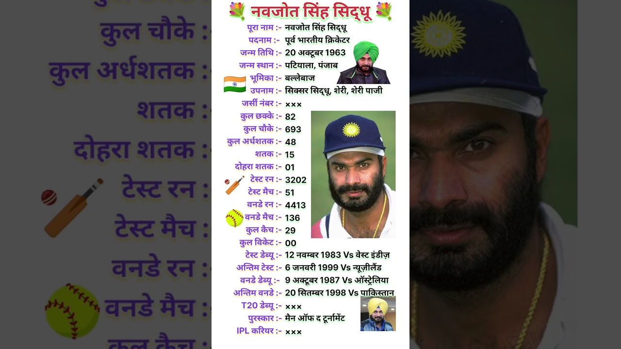 Navjot Singh Sidhu's Cricket Journey 🏏