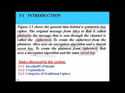CYS232: Ch3 Traditional Symmetric Key Ciphers Dated 20201109 By Malek Barhoush