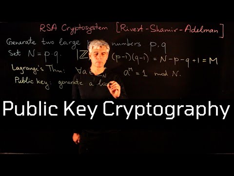 Lecture 15. Public Key Cryptography