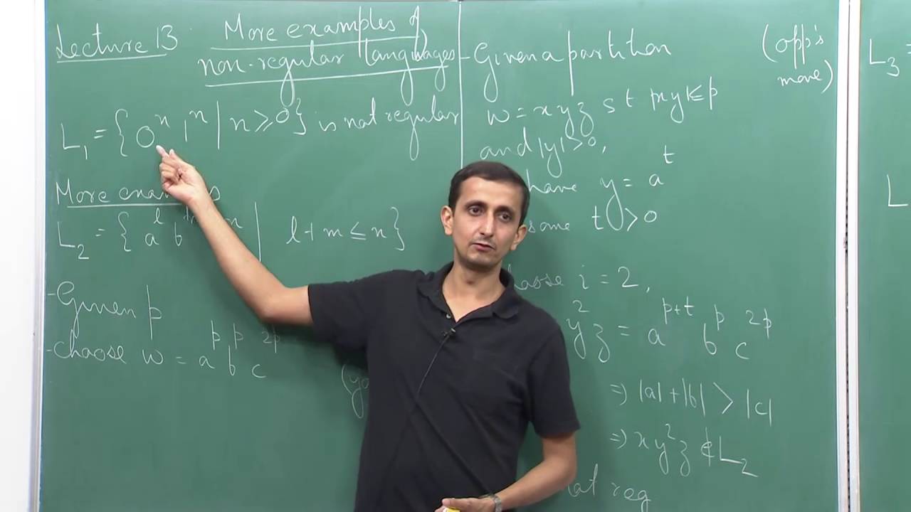 Discover Examples of Non-Regular Languages π