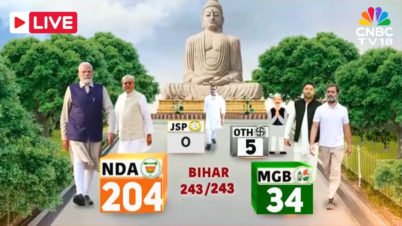 Bihar Election 2025 LIVE Results: NDA vs Mahagathbandhan ЁЯЧ│я╕П