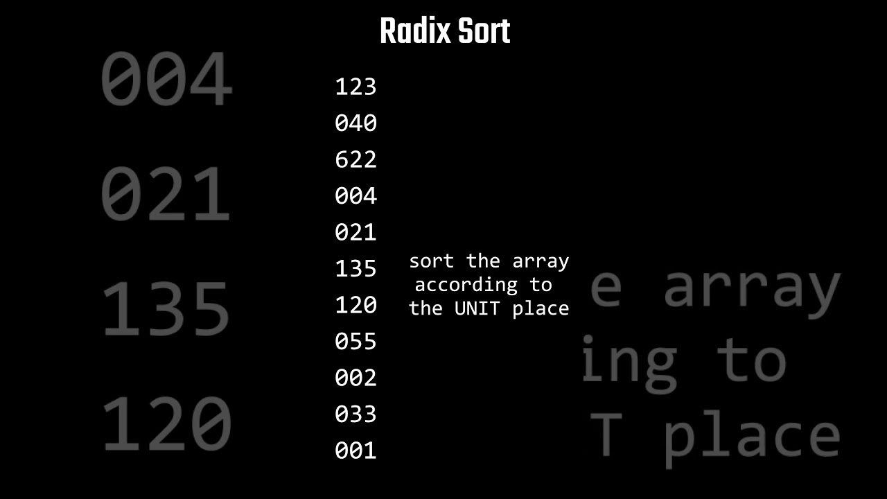 Radix Sort Explained with Animation π― | Sharks - Shiver Music