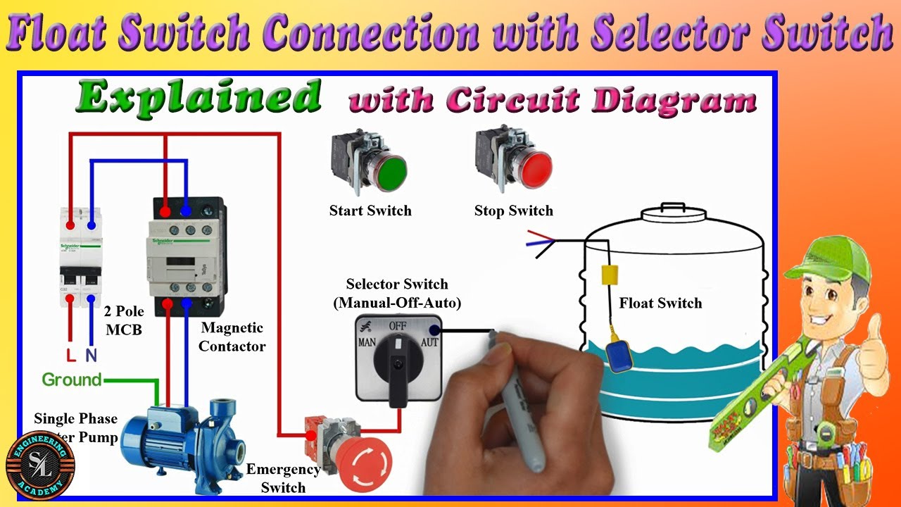 Float Switch Connection with Auto & Manual Selector Switch for Single Phase Water Pump