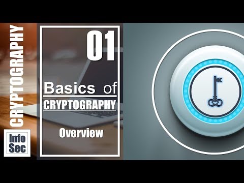 Cryptography-101 [01]   Basics of  CRYPTOGRAPHY - Overview (in Bangla)