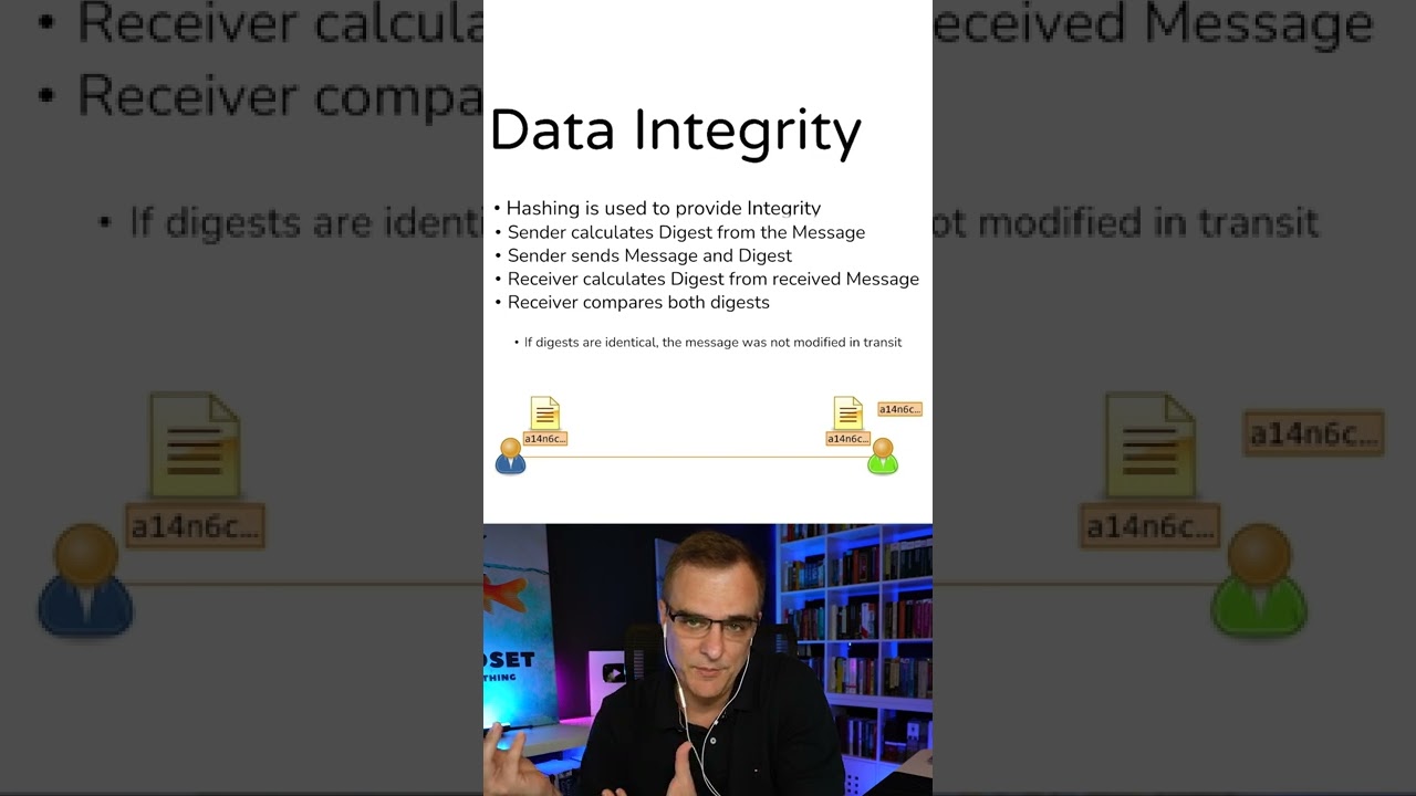 Understanding Data Integrity with Hashing Algorithms 🔐 #Shorts