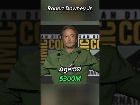 The evolution of Robert Downey Jr. 🔥 #shorts #ironman #evolution