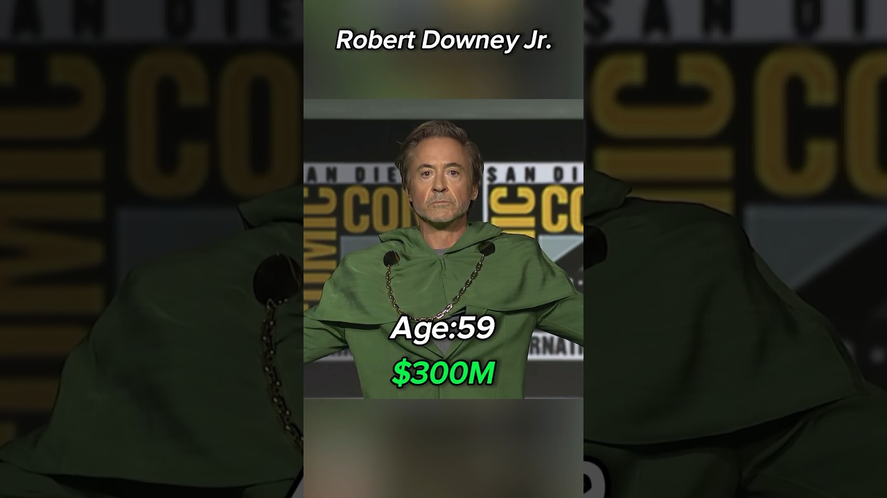 Robert Downey Jr.: From Iron Man to Real-Life Hero 🔥