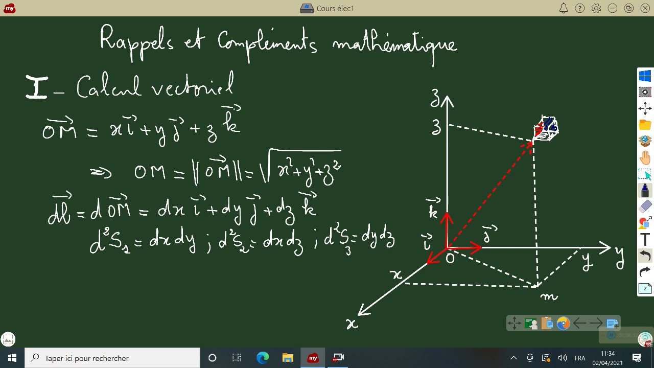 Rappels et Compléments en Mathématiques - Partie 1 | Électrostatique & Électrocinétique ⚡