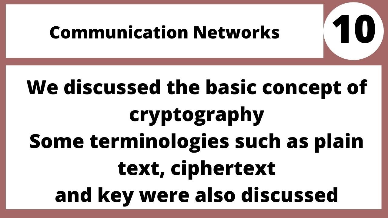 नेटवर्क सुरक्षा में क्रिप्टोग्राफी का उपयोग | प्रकार और हमले | हिंदी-उर्दू में पूरी जानकारी 🛡️