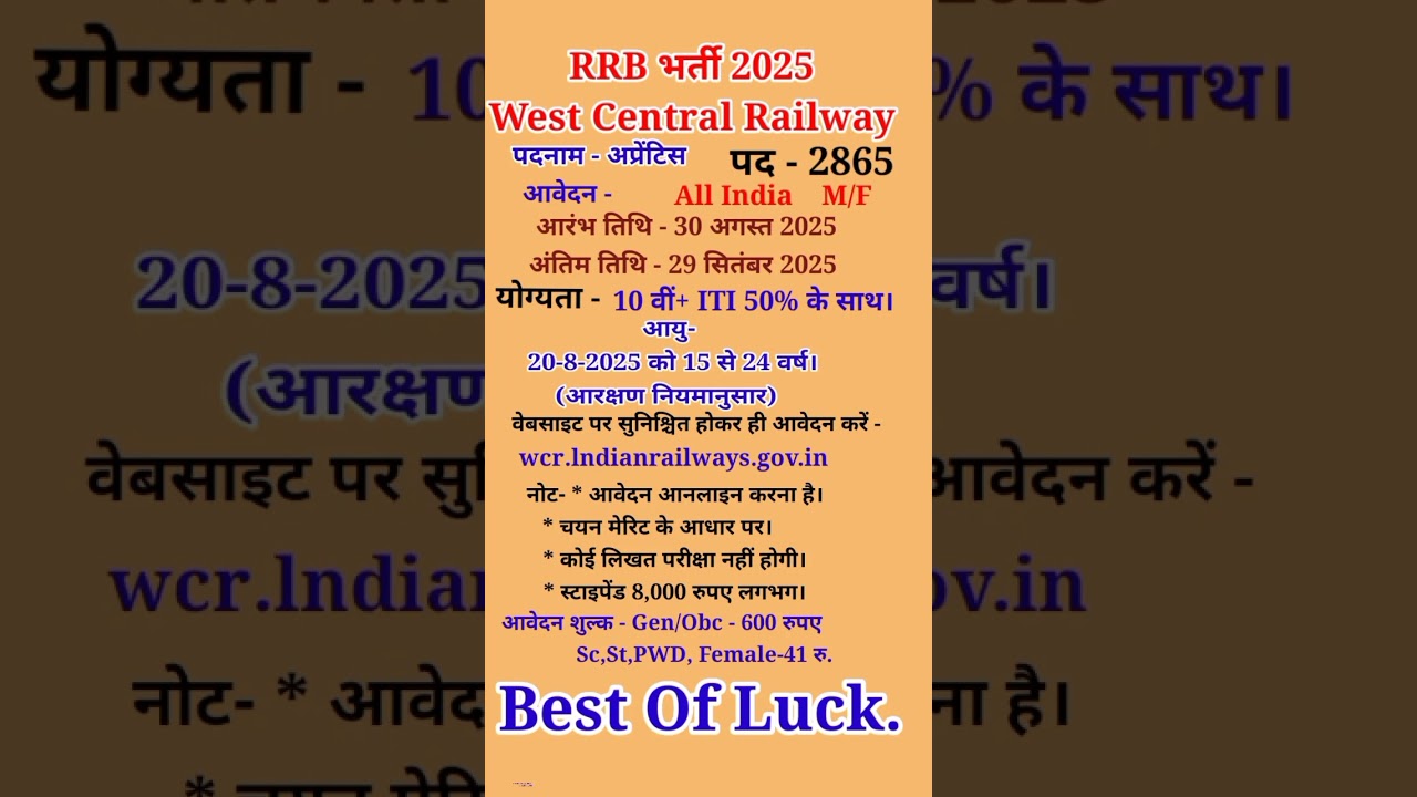 RRC WCR Railway Apprentice 2025 Recruitment 🚆