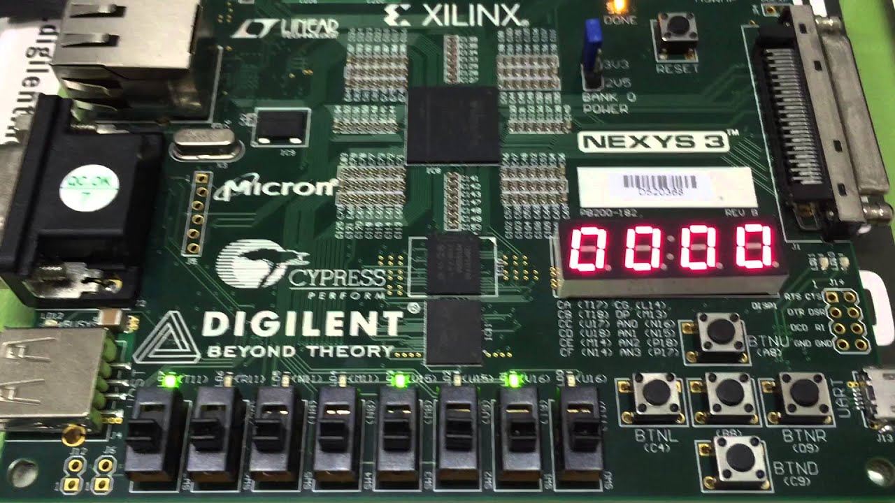 AES 256 - Rijndael with UART and Push Button Authentication