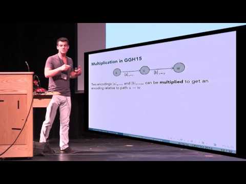 Cryptanalysis of GGH15 Multilinear Maps