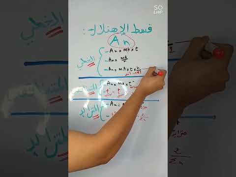 قسط الإهتلاك An / الإهتلاك الخطي / الإهتلاك / المتناقص / الإهتلاك المتزايد