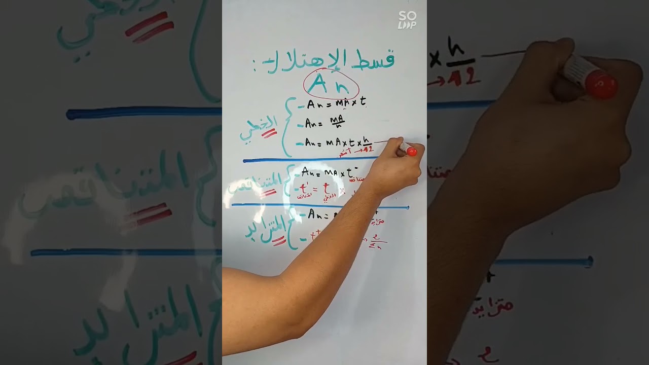 دليل شامل لطرق إهتلاك الأصول: الخطية والمتناقصة والمتزايدة 📊