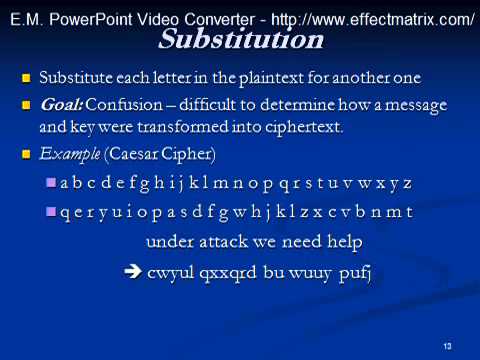 Cryptography & Steganography Explained: Secrets of Digital Security π