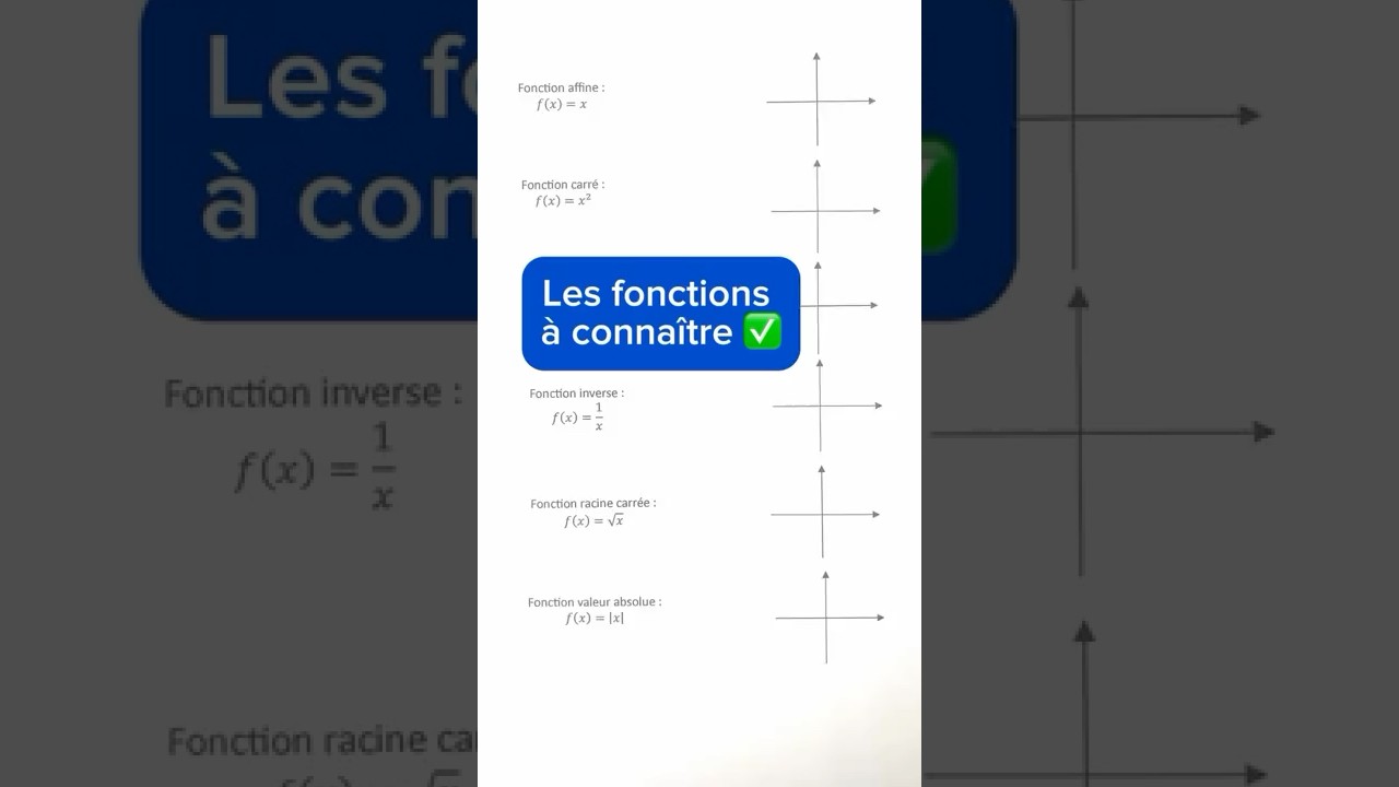Les courbes des fonctions de référence. #shorts #maths #mathématiques #fonction #lycée #spémaths