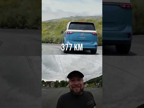 Les prix canadiens du VW ID.Buzz 2025