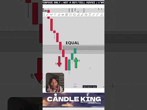 Liquidity Absorption