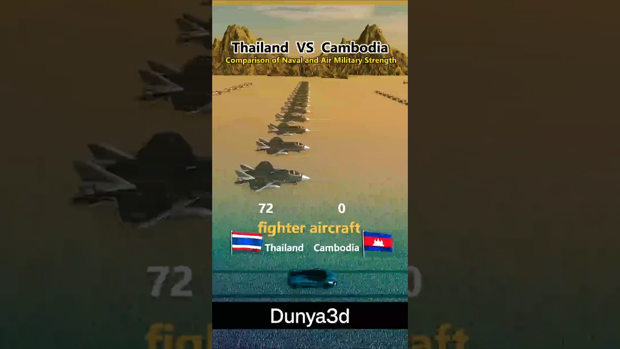 Thailand vs Cambodia: Military Strength Comparison