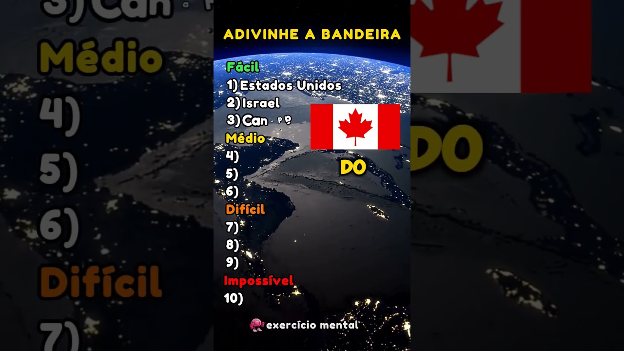 Desafio de Identificação das Bandeiras dos Países