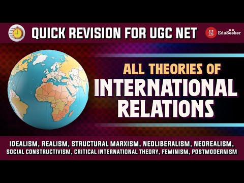 All Theories of International Relations within One Hour | Quick Revision