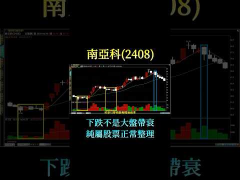 EP.120b #南亞科(2408)