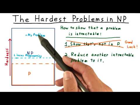 The Hardest Problems in NP - Georgia Tech - Computability, Complexity, Theory: Complexity