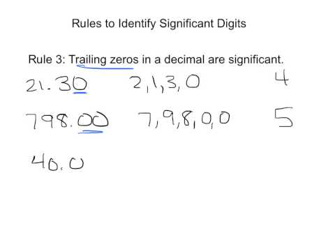 Rules to identify significant digits- rule 3