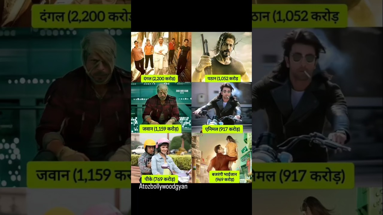 Top 9 Highest-Grossing Bollywood Films🔥