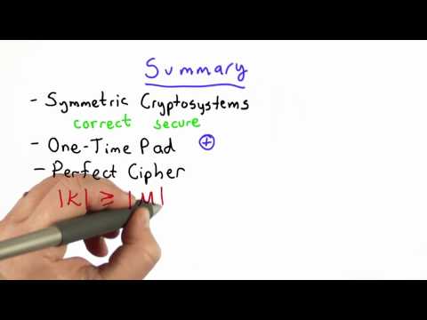 Summary - Applied Cryptography