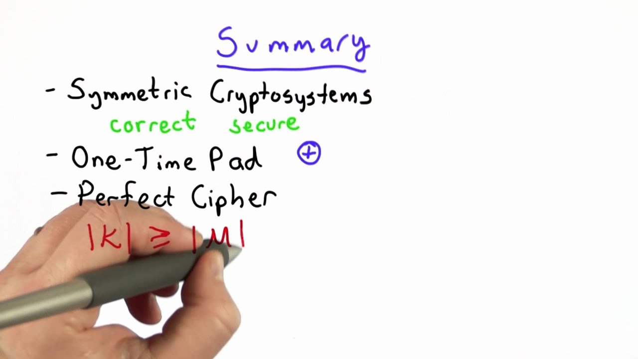 Master Applied Cryptography with Our Online Course π