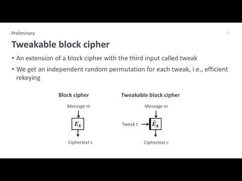 Lightweight Authenticated Encryption Mode of Operation for Tweakable Block Ciphers