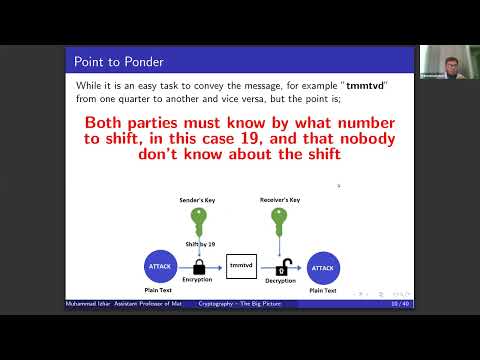 Cryptography - The Big Picture by Dr. Muhammad Izhar | Maths Volunteers