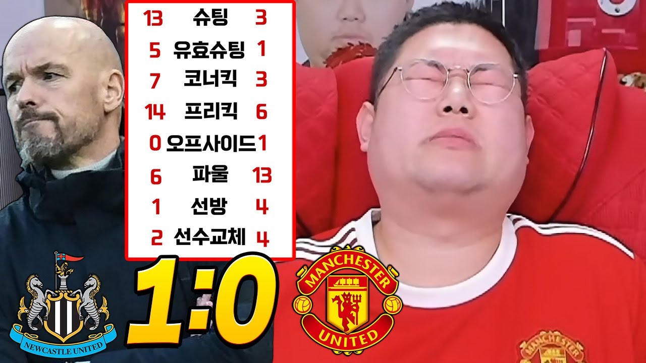 맨유, 뉴캐슬에 1-0 패배…이번 시즌 최악의 경기 🔥