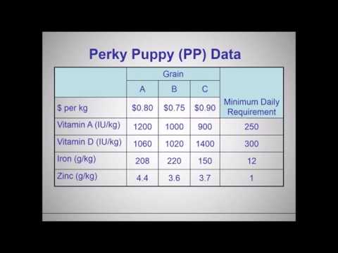 BSTA 320 325 Lecture 7