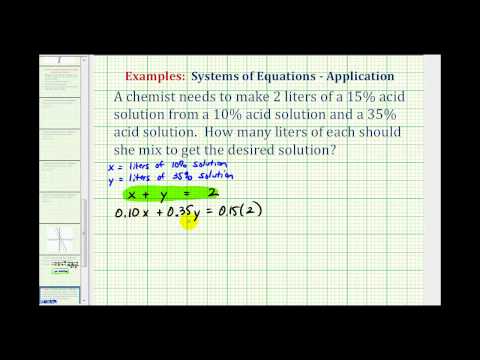 Ex: System of Equations Application - Mixture Problem